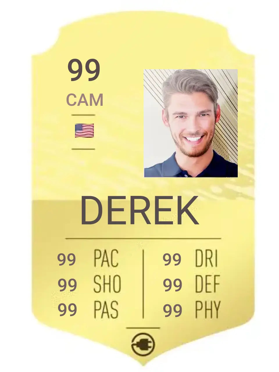 Personalized FIFA 22 Card - Personalize Name, Photo, Stats